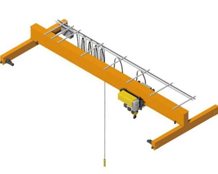 Engine Equipped Bridge Crane